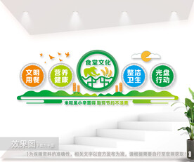 食堂文化标语墙图片
