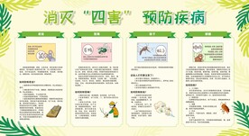 除四害