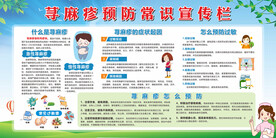 荨麻疹预防常识展板