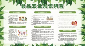 食品安全