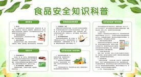 食品安全