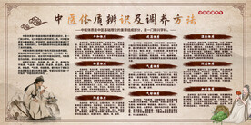 中医九种体质辨识及饮食调养方法