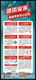 洪涝灾害健康教育核心信息展架