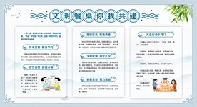 文明餐桌礼仪