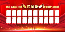 销售业绩光荣榜展板
