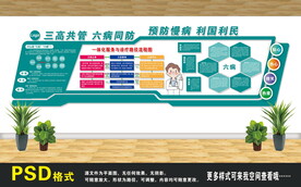 三高共管 六病同防