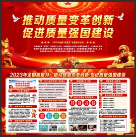 2023年全国质量月展板