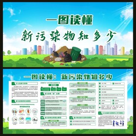 一图读懂新污染物宣传栏