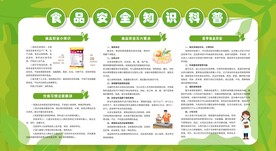 食品安全