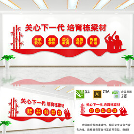 关工委文化墙