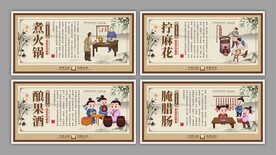 传统美食展板