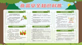 食品安全
