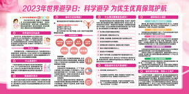 避孕知识宣传栏