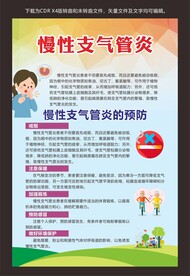 慢性支气管炎预防