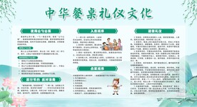 文明餐桌