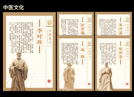 中医名人
