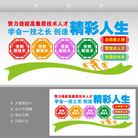 职业教育文化墙