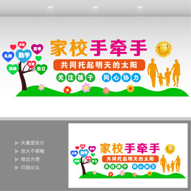 家校共育文化墙