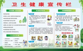 卫生健康宣传栏