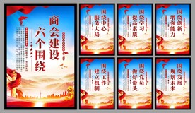 商会党建标语