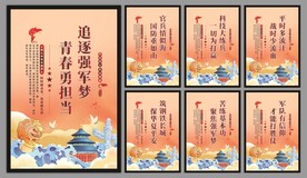 军队党建海报