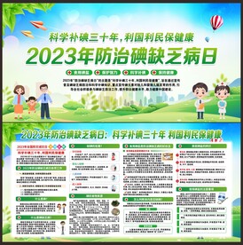 碘缺乏病防治日