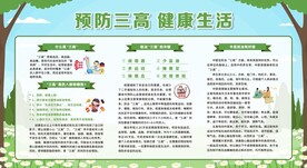 防治三高