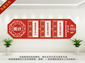 统计文化墙