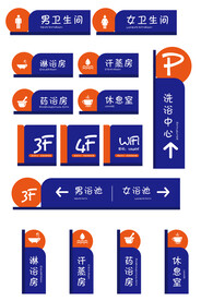 导视门牌
