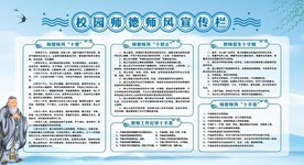 校园师德师风展板