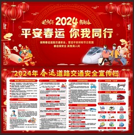2024年春运安全知识宣传栏