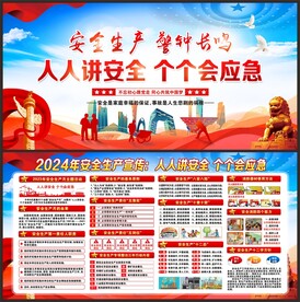 安全生产展板