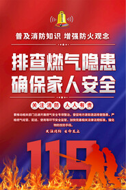 社区消防安全宣传海报
