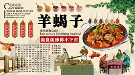 羊蝎子