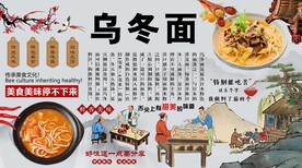 乌冬面背景墙