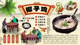 椰子鸡背景墙