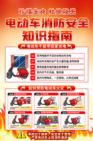 电动车消防安全宣传海报