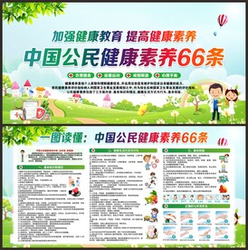 中国公民健康素养66条