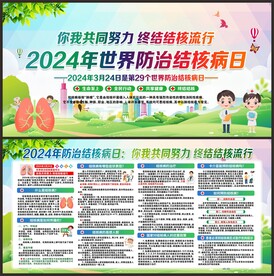 世界防治结核病日