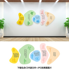 德智体美劳