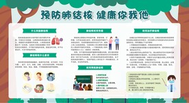 肺结核日