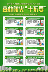 森林防火十不要海报