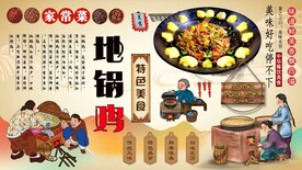 地锅鸡