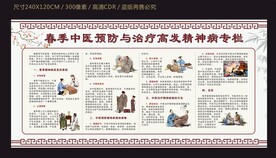 春季中医预防与治疗高发精神病宣