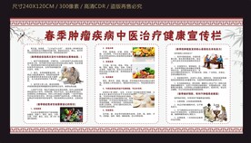 春季中医肿瘤肿瘤健康宣传栏