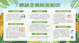 科学补碘展板
