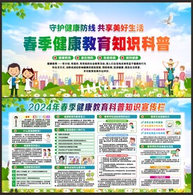 健康教育宣传栏