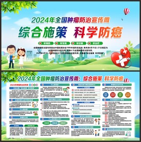 全国肿瘤防治宣传周