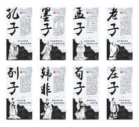古代名人