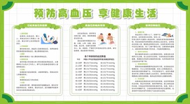 高血压展板